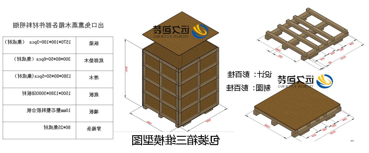 <a href='http://mgbv.hzpshiyong.com'>买球平台</a>的设计需要考虑流通环境和经济性